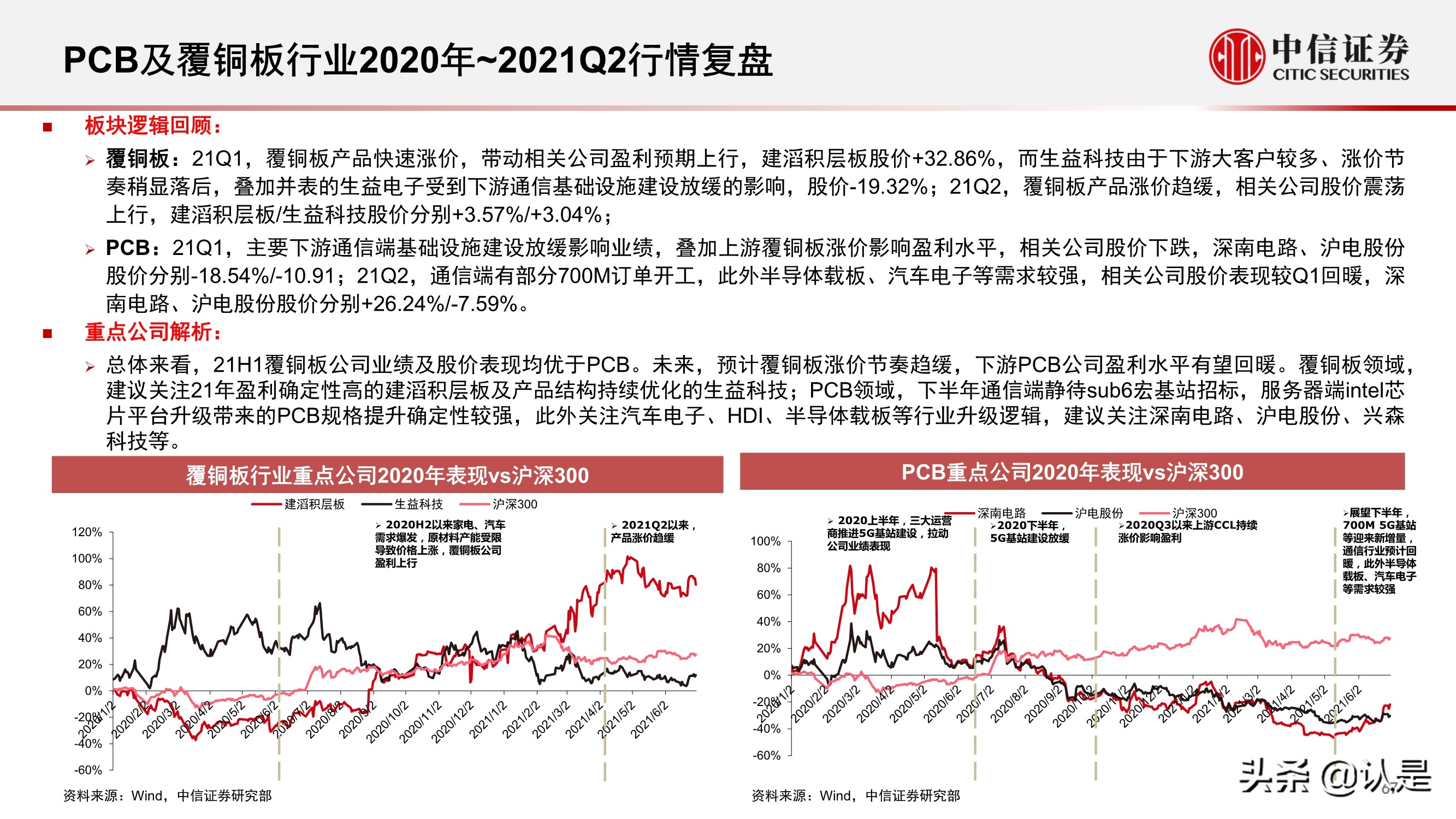 电子行业2021年三季度投资策略:半导体和苹果链