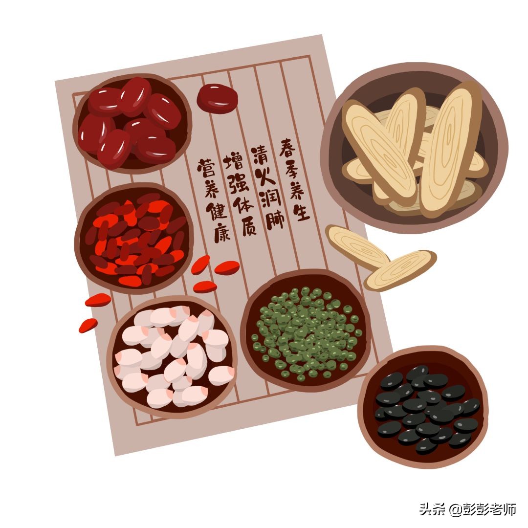 太实用了！最全中药服用指南，快收藏！