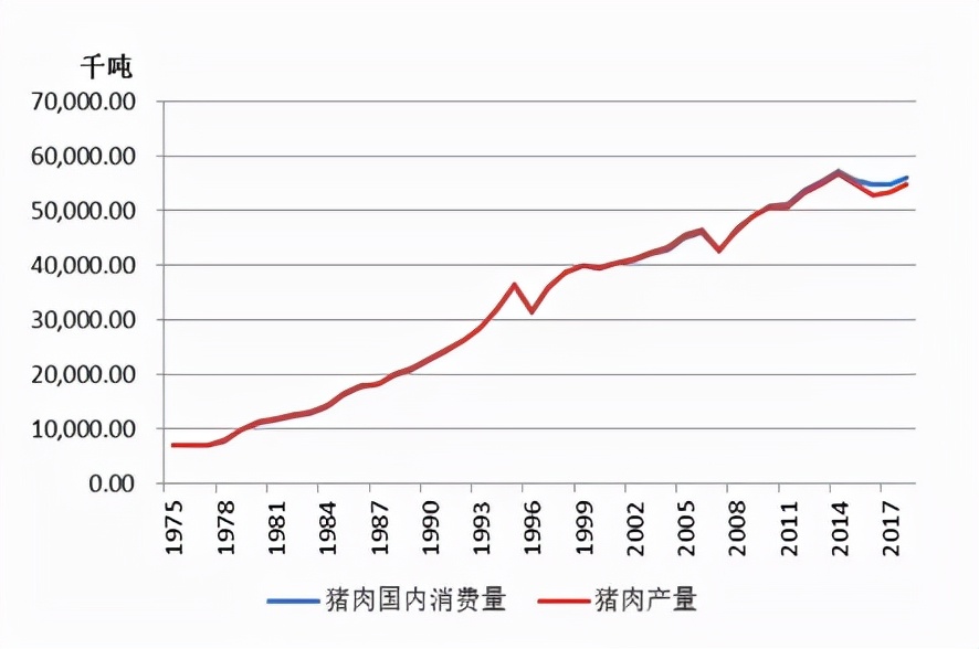 苍蝇小馆，食品工业化浪潮下的最后一丝人间烟火
