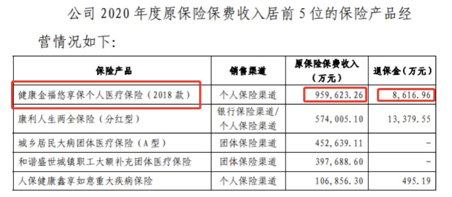 支付宝好医保：拒赔，我们是专业的