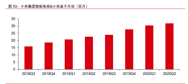 5AloT（5G+AI+物联网）深度研究报告：下一轮科技红利
