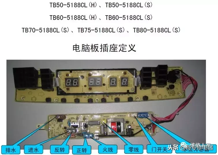 全自动洗衣机电器件原理及故障检修