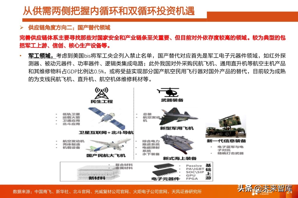 四季度A股投資策略：少部分公司的牛市向縱深發(fā)展