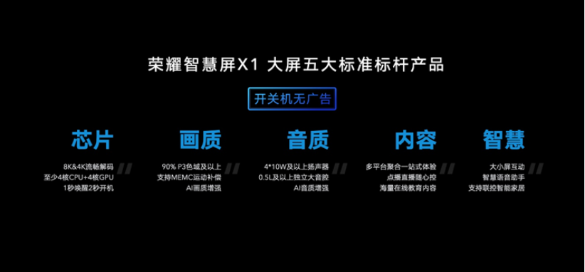 荣耀智慧屏X1系列宣布开售，2999元下的完美大屏幕感受