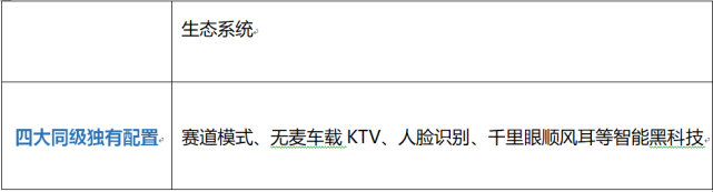 荣耀时刻！超感•新运动SUV长安欧尚X5第十万辆正式下线