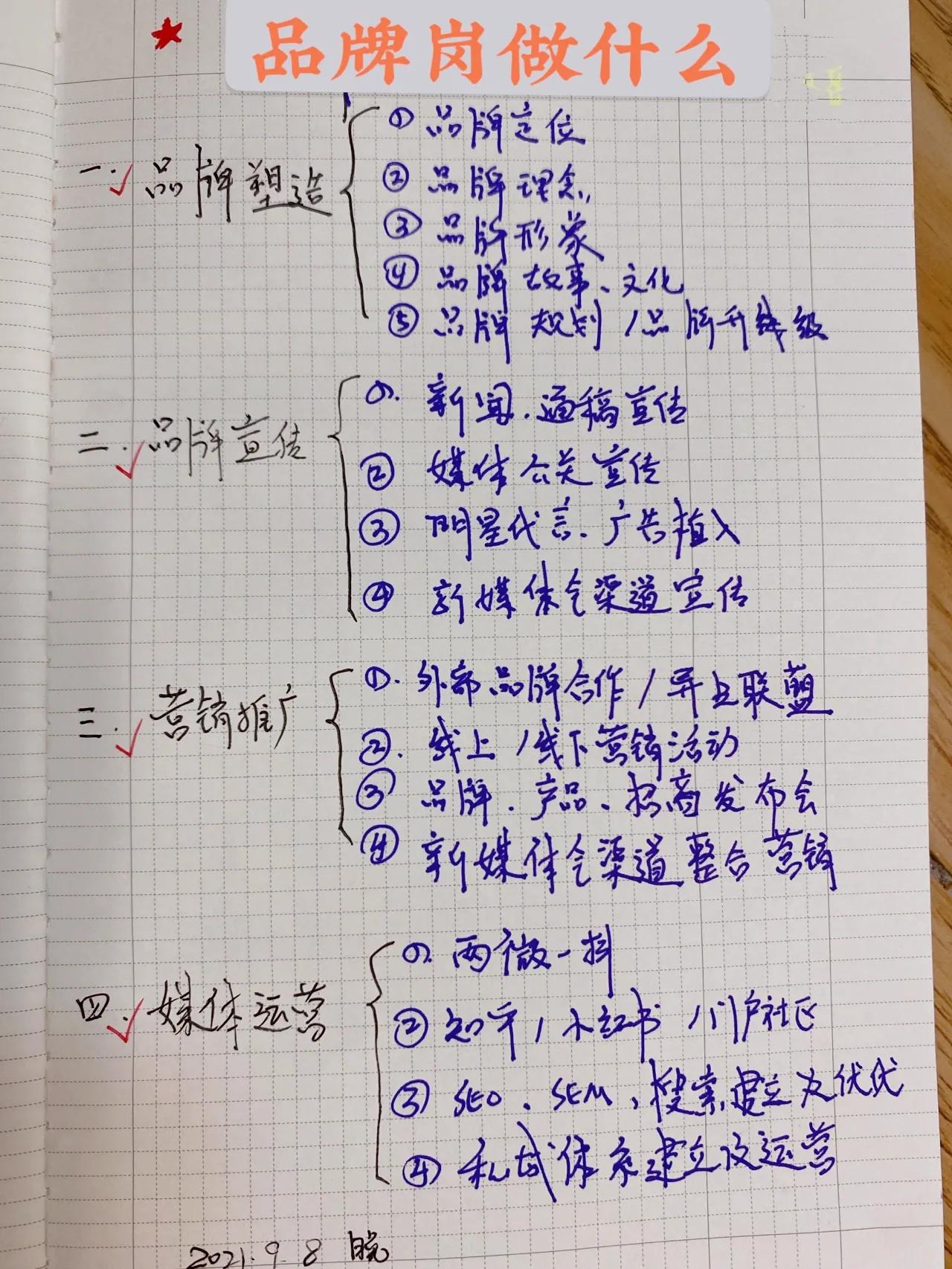 品牌做什么？新媒体转品牌学习打卡