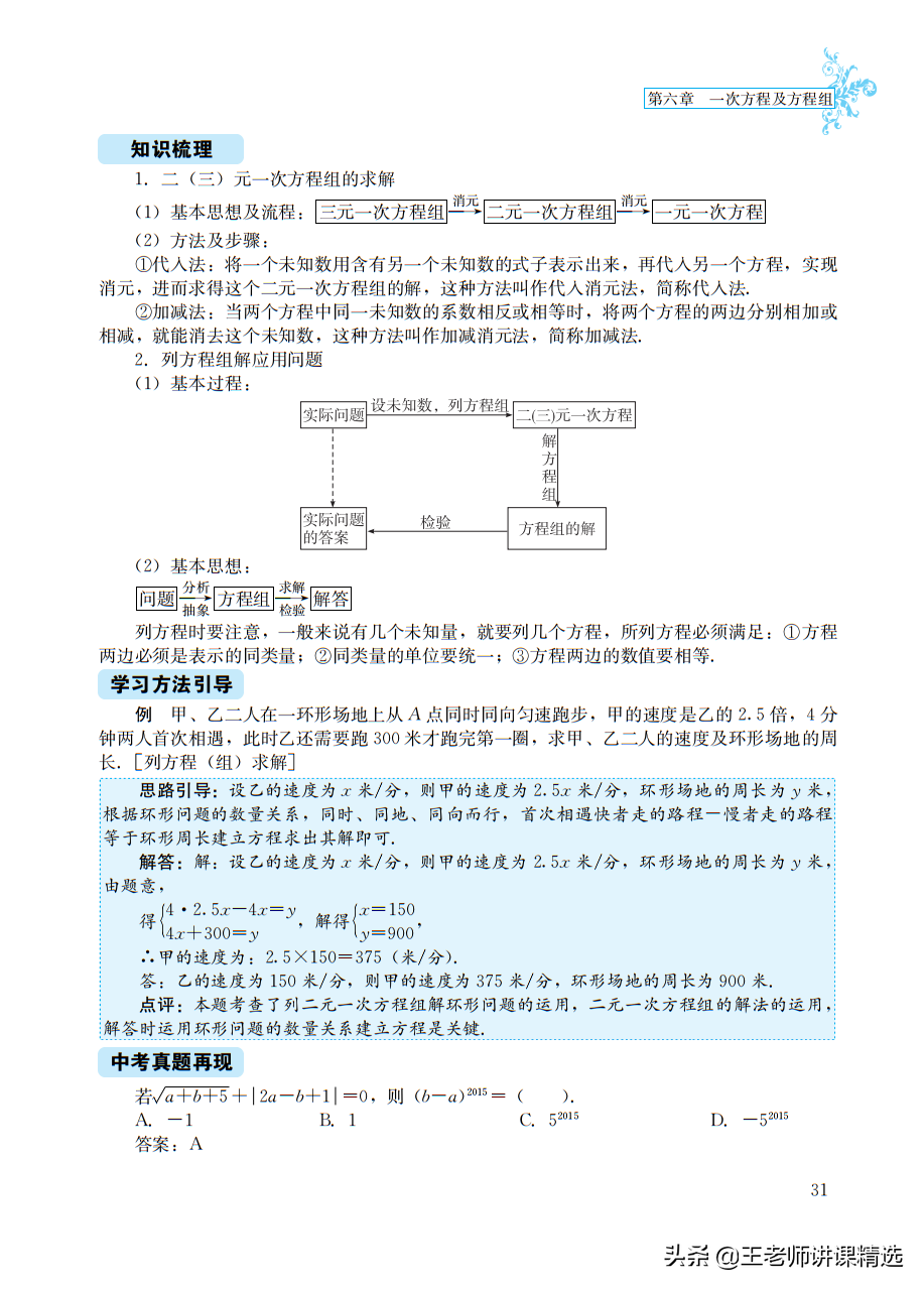 初中数学公式大全 第四 五 六章节分享 基础知识点得背熟背会 酷生活网