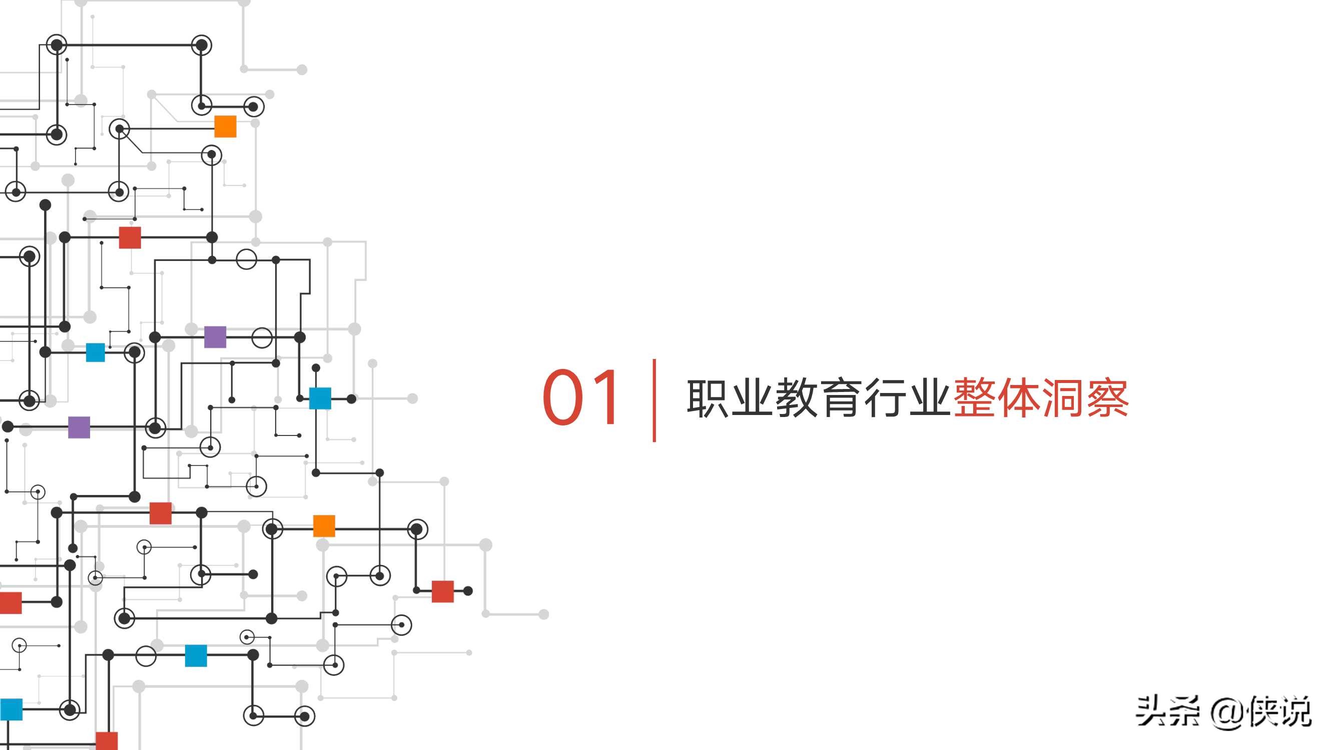 2021职业教育行业洞察（百度营销研究院）