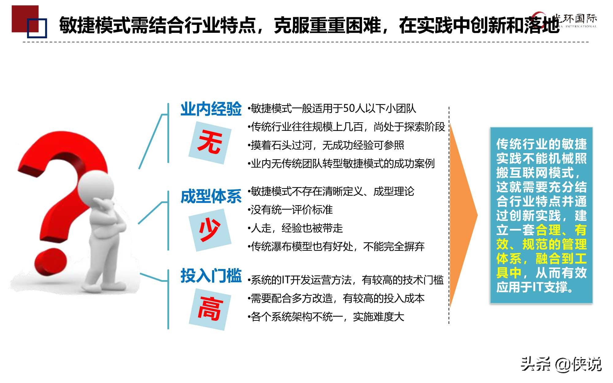 数字转型下DevOps项目管理优势