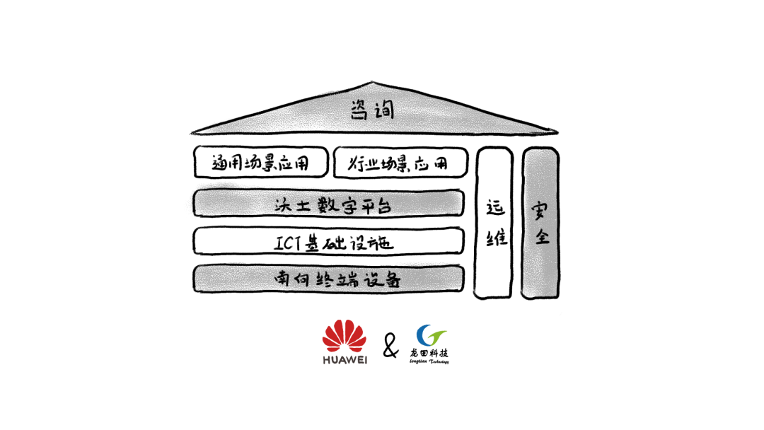 致我们共同经历的2020