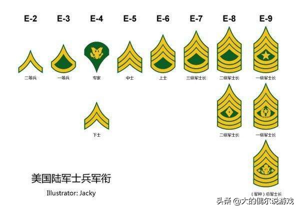 还有这种操作？《红色警戒2》的间谍以及发散出的其他冷知识