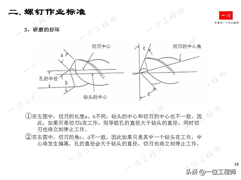 常用紧固件的安装与拆卸，螺栓、螺母和螺钉的标准，一文全面介绍