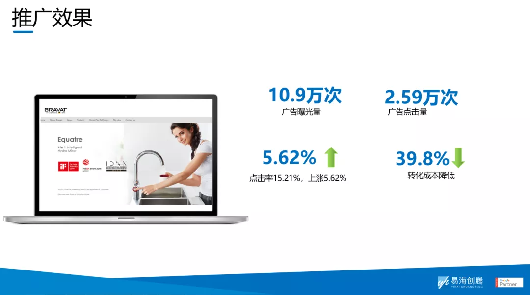 案例分析｜贝朗卫浴带你揭秘外贸新时代的核心