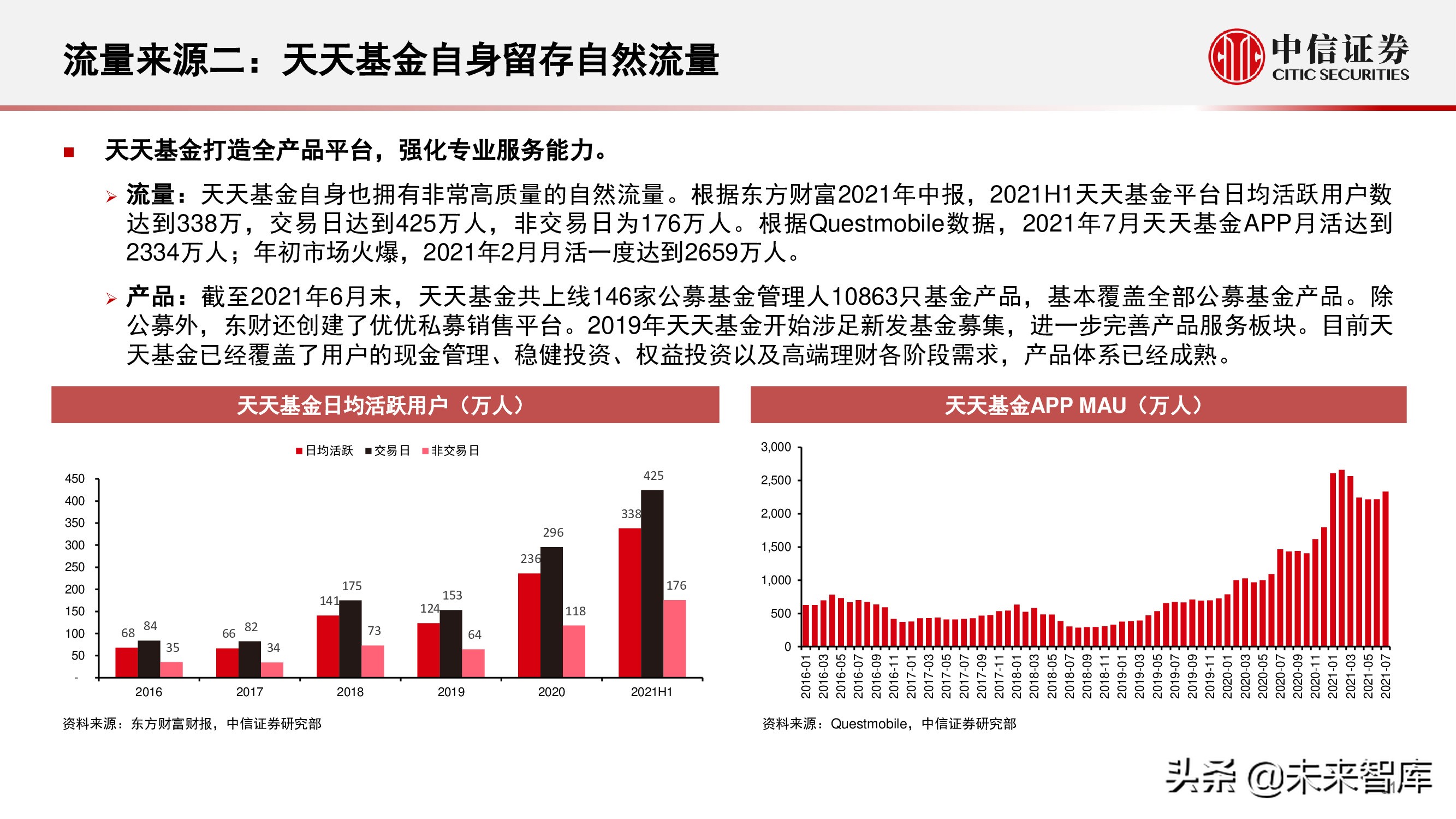 财富管理行业研究：选择兼具效率和品质、治理完善的平台型公司
