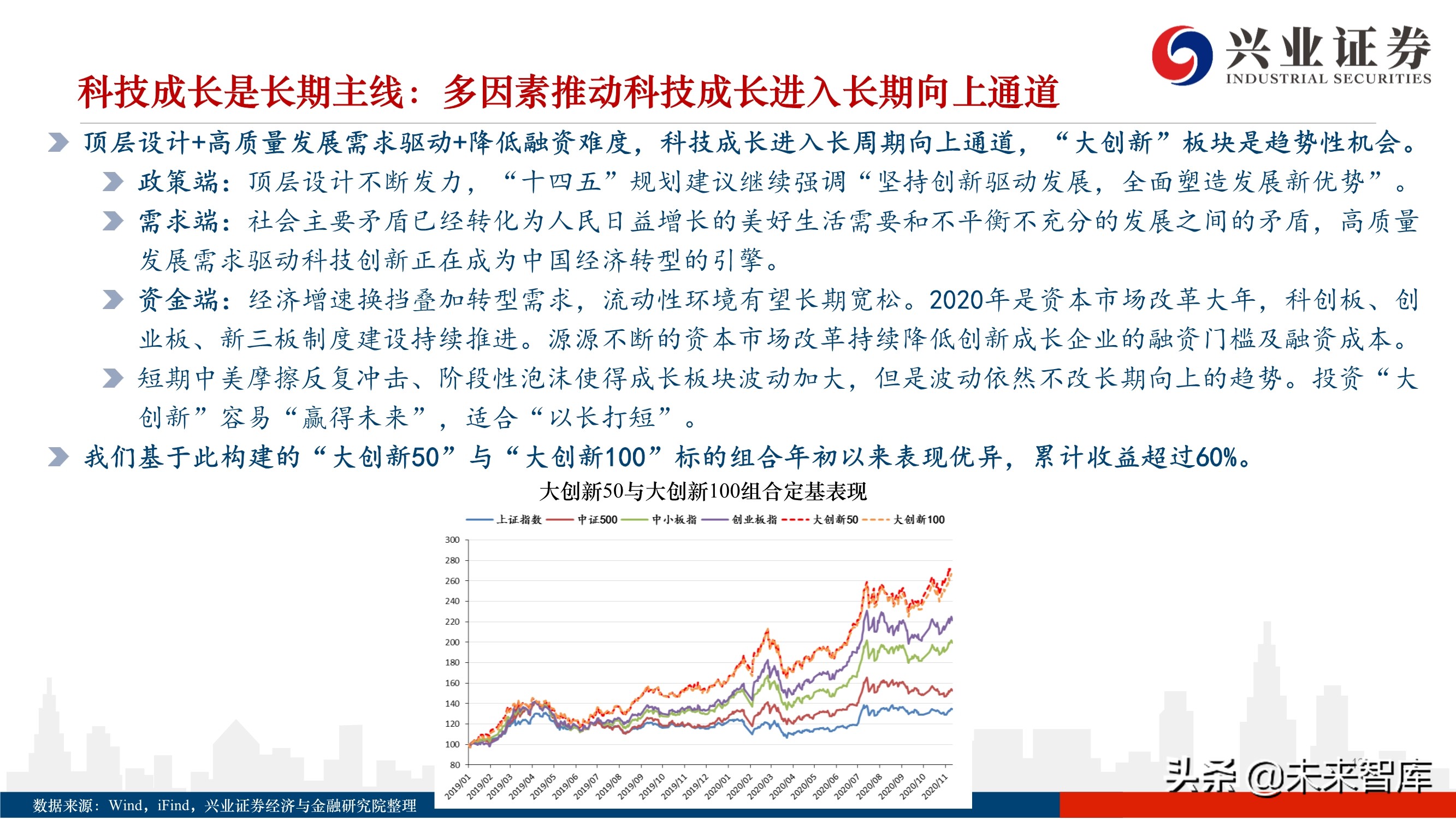 2021年度A股投资策略：A股美股化，长牛行稳致远