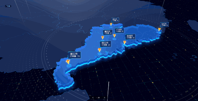 学会这个神器和技巧，低代码开发高端可视化大屏