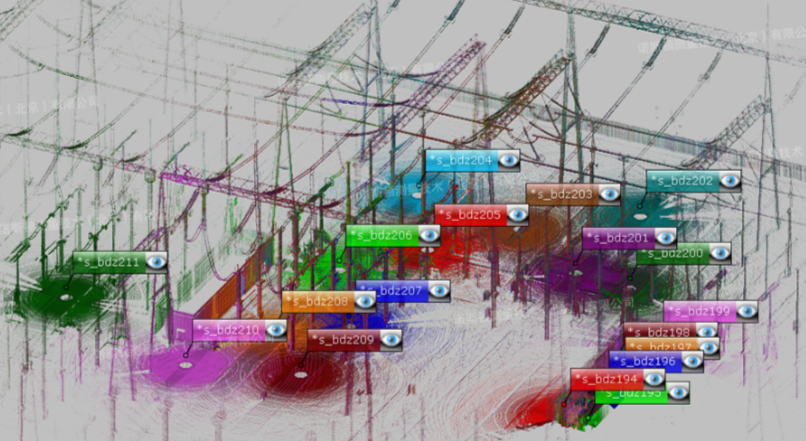 BIM+三维激光扫描技术，助力变电站测量工作更高效