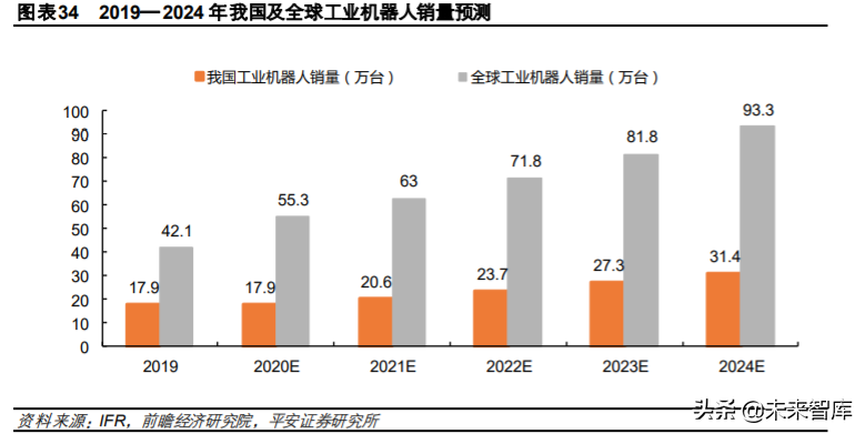 稀土永磁材料行业深度报告：需求有望爆发，优势企业持续受益