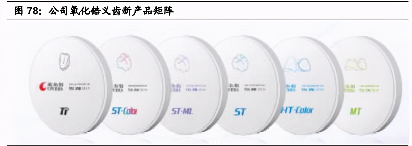 国瓷材料深度解析：陶瓷粉体龙头，千亿市场再腾飞