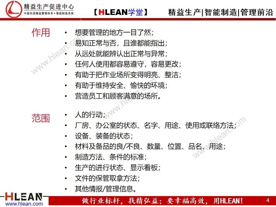 精益PPT 全面可视化管理手册（上篇）