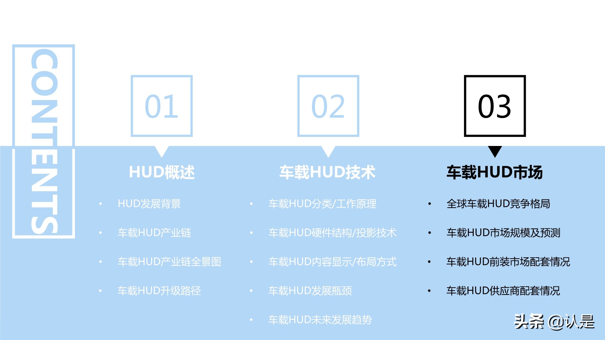 汽车抬头显示（HUD）产业发展深度研究报告