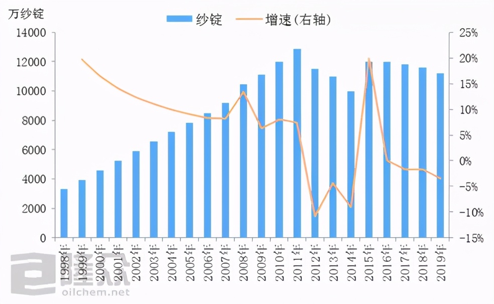 我为什么希望H&M们不要怂？