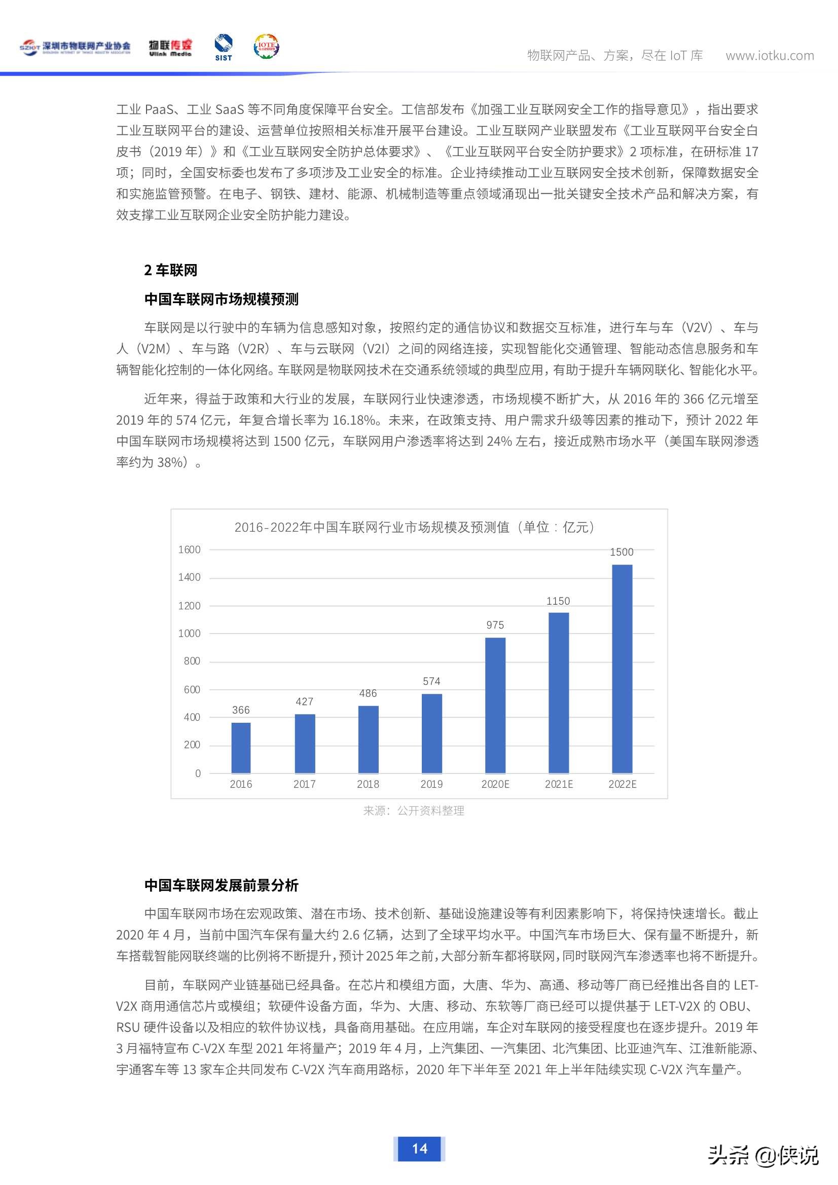 300+物联网企业深度调研，揭示企业最新生存状态