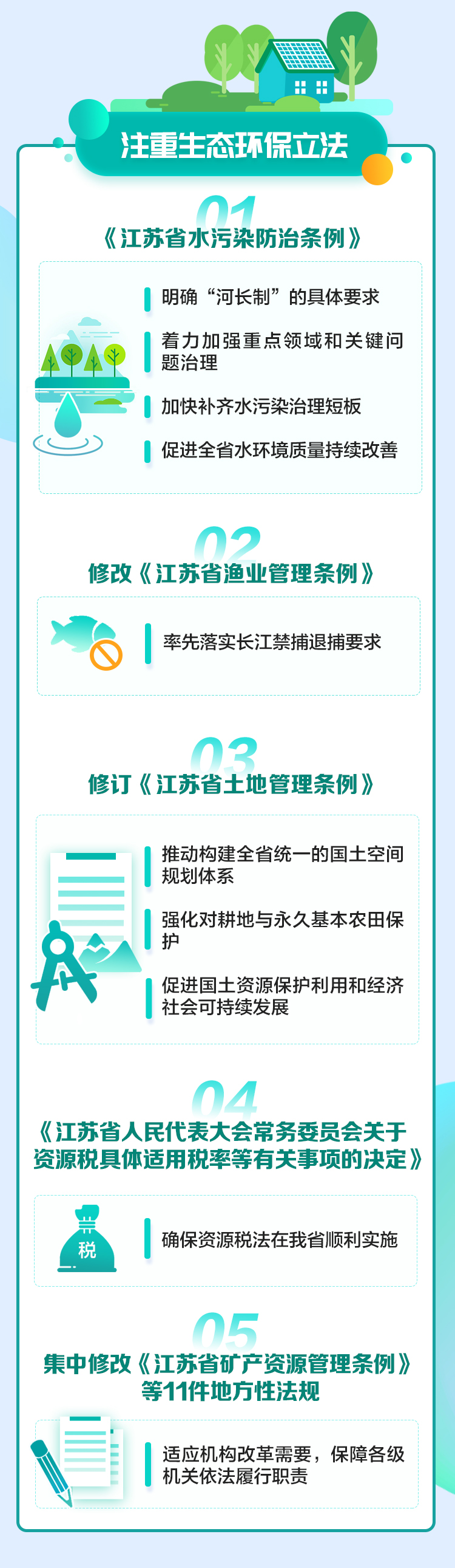 @江苏人 ，这些法规正影响你我的生活