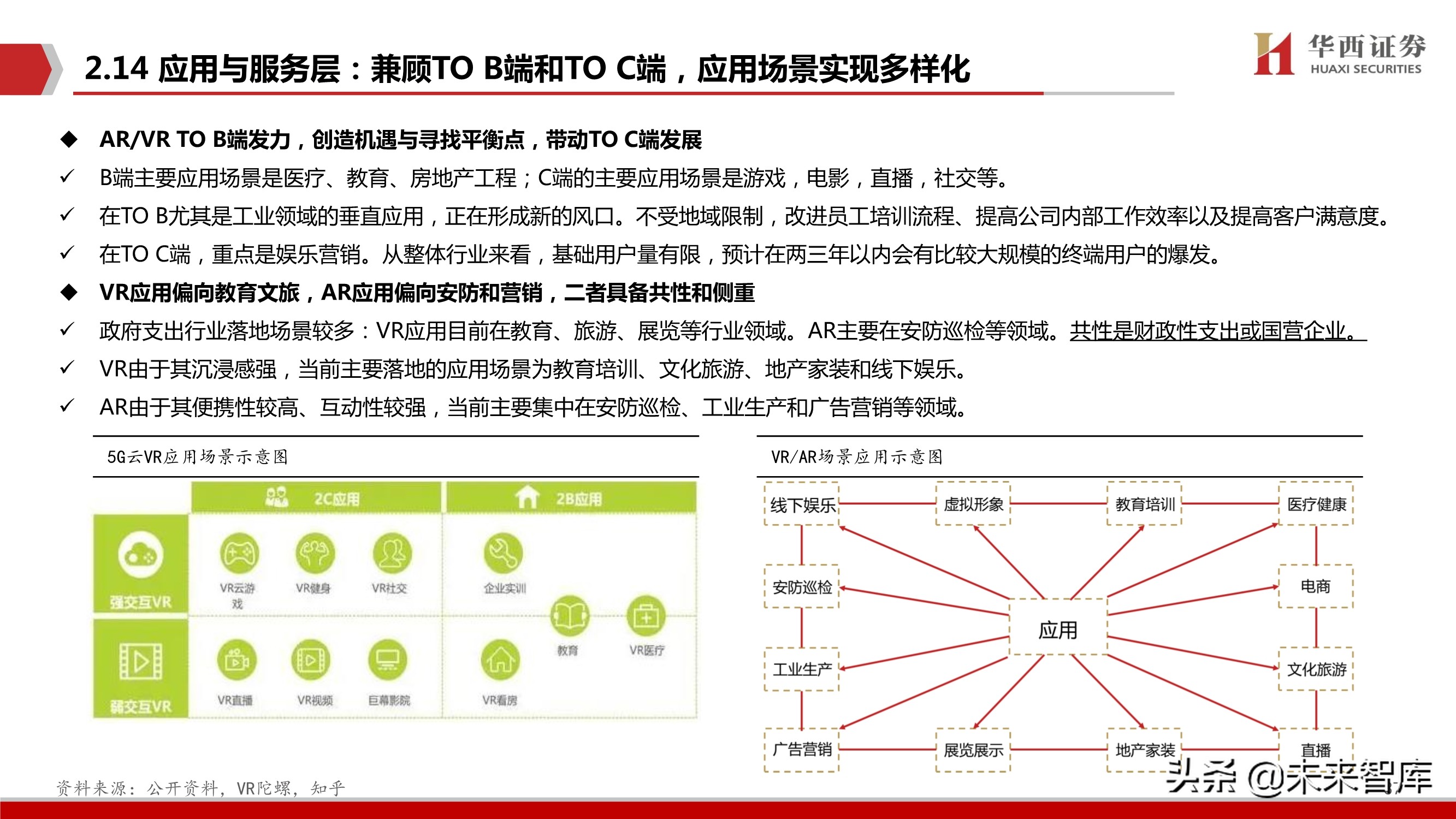 元宇宙行业深度研究报告：下一个“生态级”科技主线