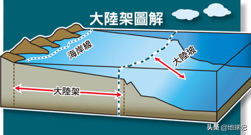 韩国：非法占领我国苏岩礁，是谁给他的胆子？