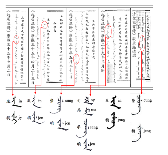 “九子夺嫡”中的一件疑案：雍正的名字究竟是胤禛还是胤祯？