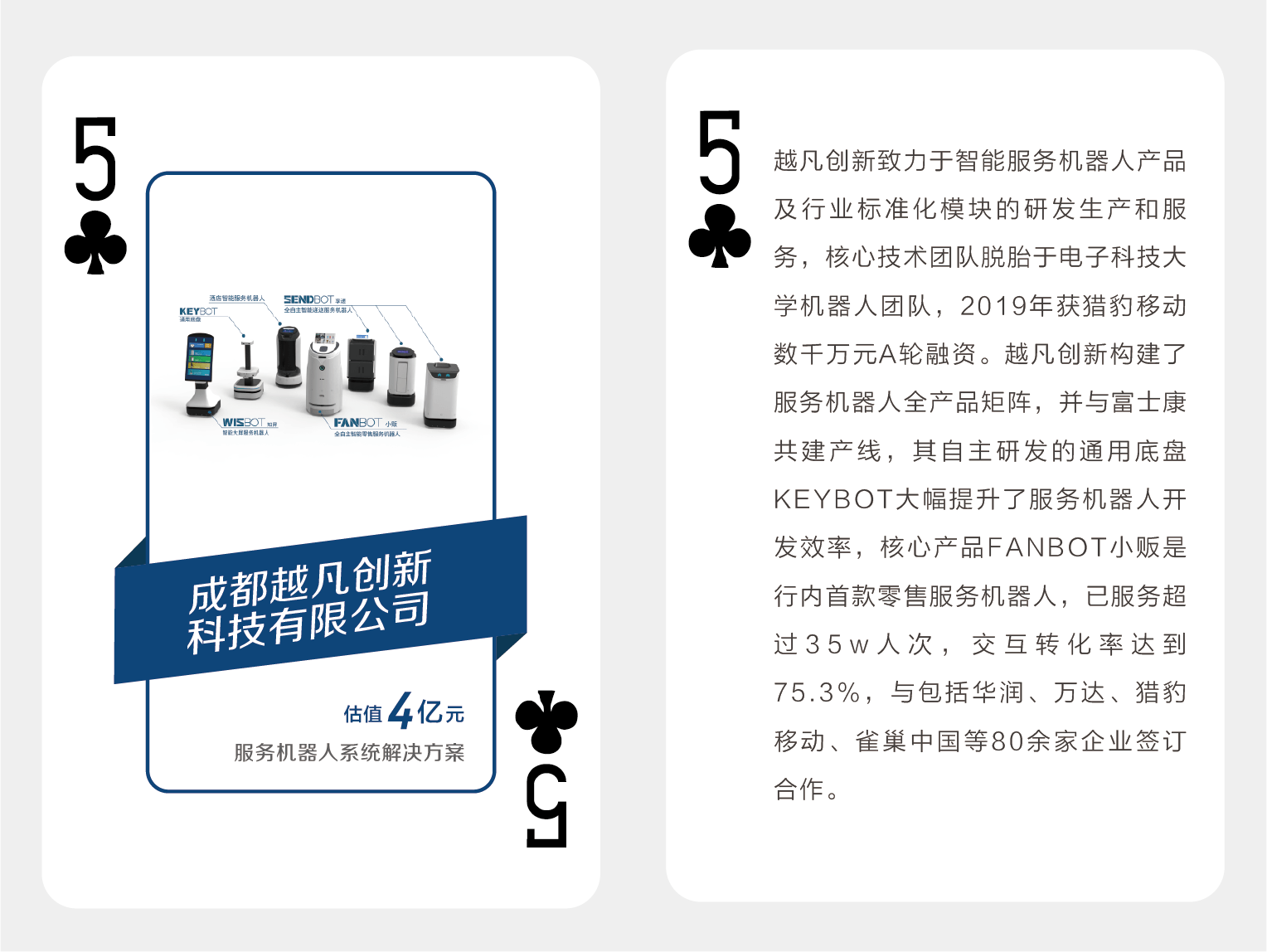 这54家成都企业，组成了一副黑科技扑克牌