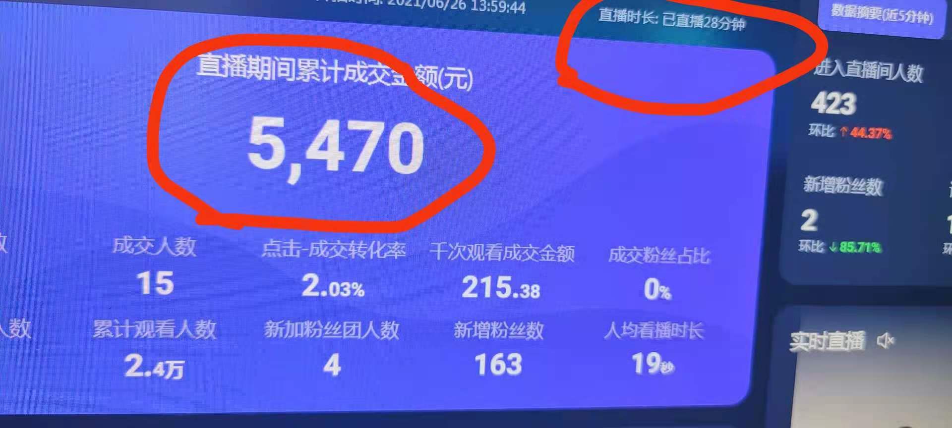 抖音怎么零粉丝直播带货，用了这个方法你也可以你需要了解