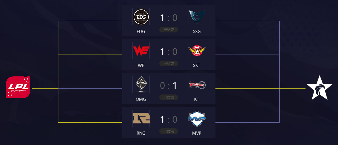 17年洲际赛LPL怎么赢的？韩国放话：3比0淘汰LPL，输了就游回去