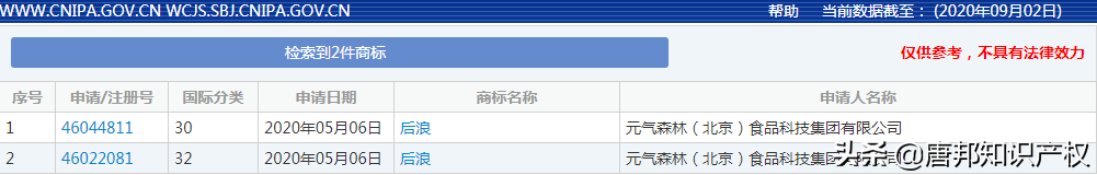 四年估值40亿？“伪日系”元气森林商标申请争议频发？合理？