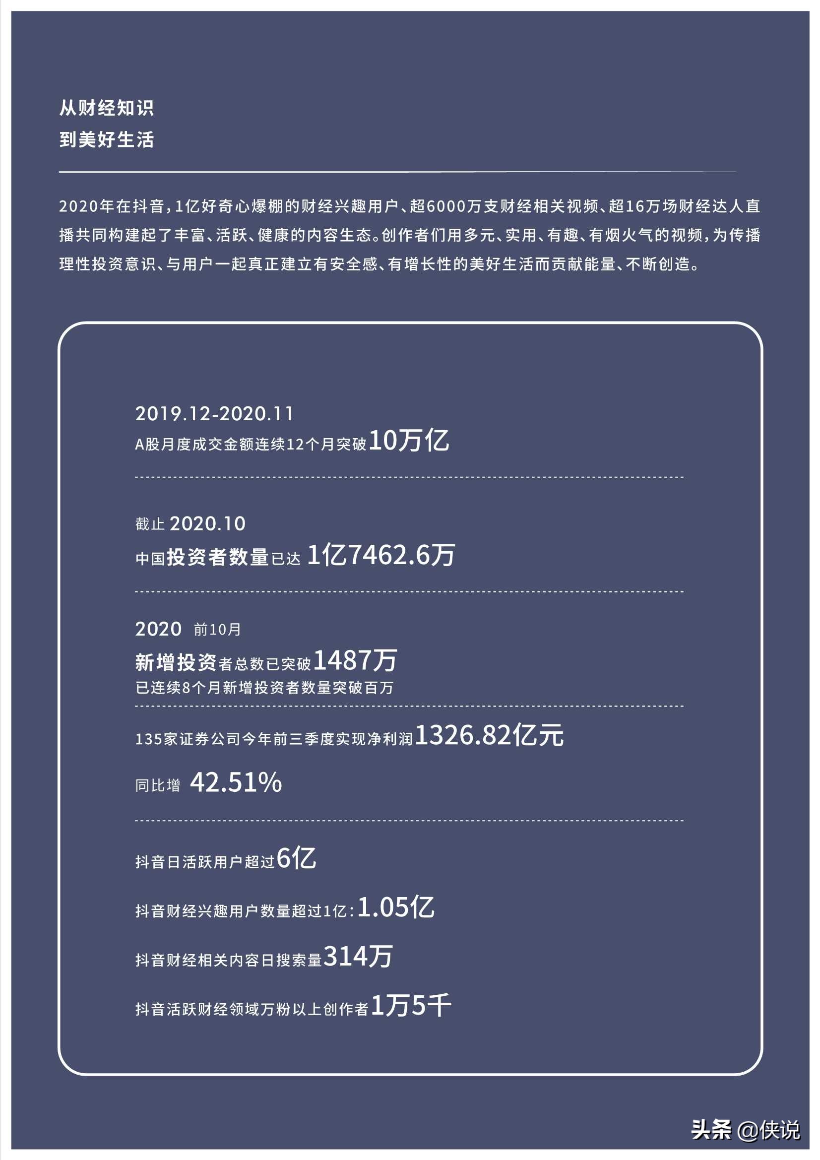 抖音财经内容生态报告（39页）