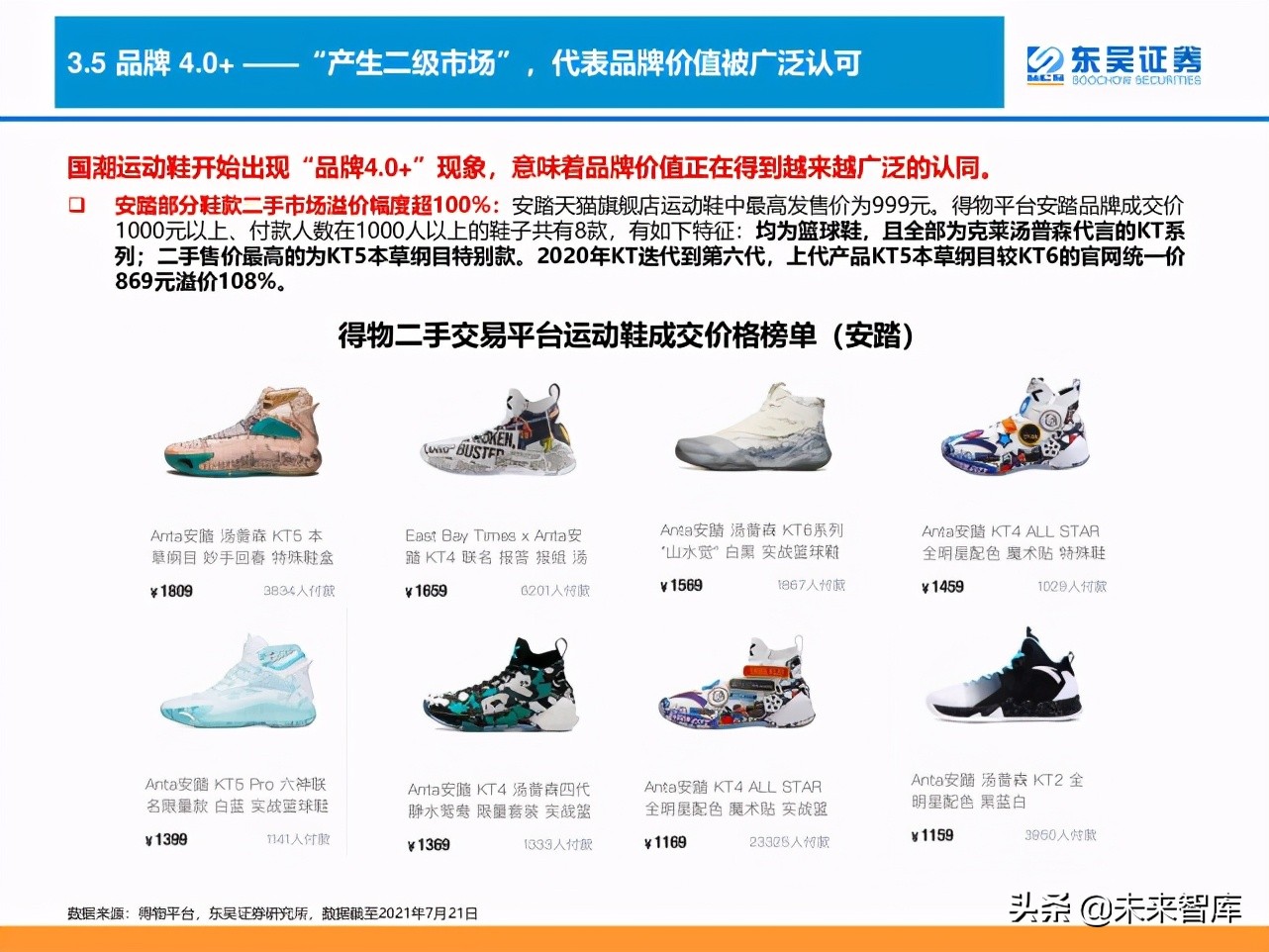 消费品品牌理论深度研究报告：“品牌力”究竟指什么？