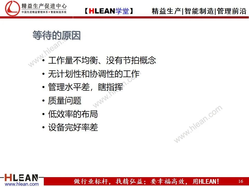 「精益学堂」TPS基础知识