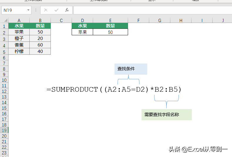 扔掉vlookup，这五个函数都能搞定数据查询，简单