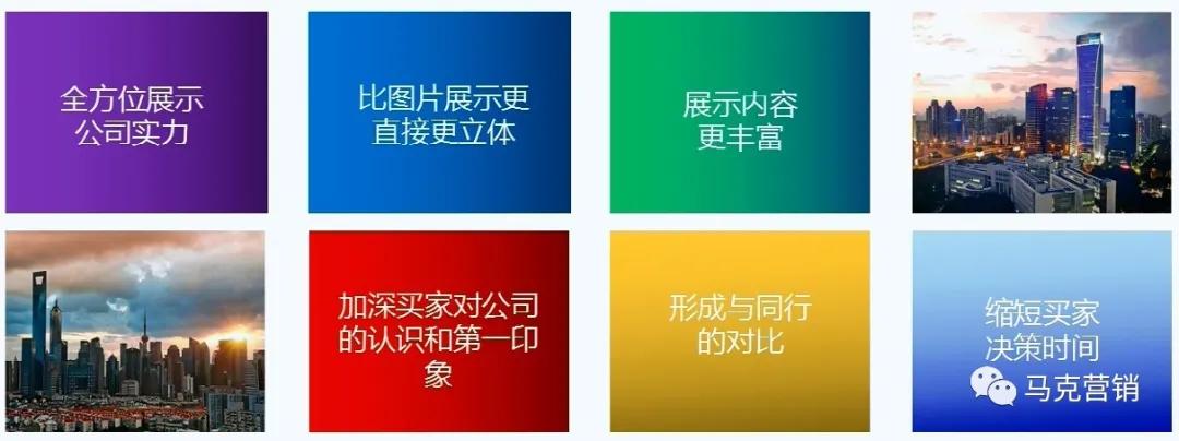 1688PC店铺定位装修流程