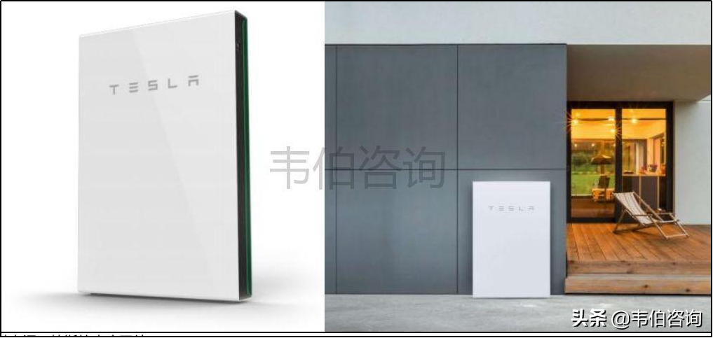 海外储能行业龙头企业分析——特斯拉储能业务梳理