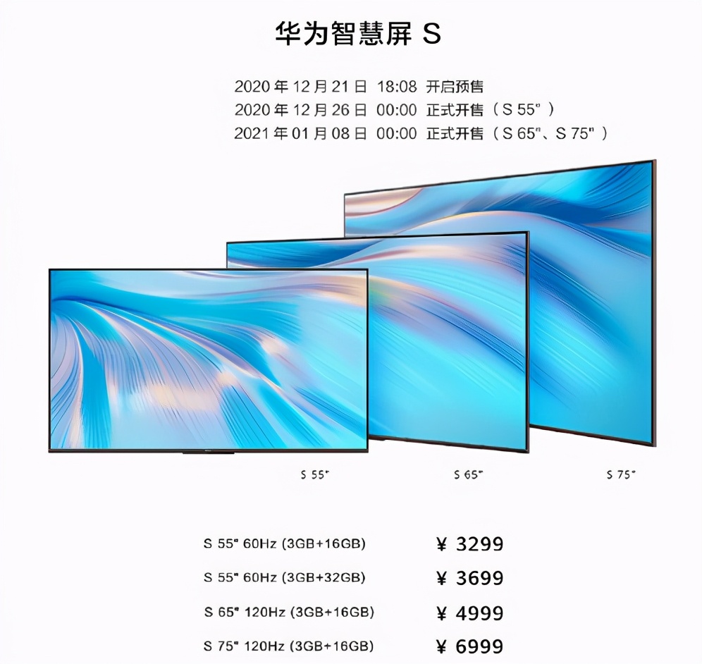 华为全屋智能及智慧屏发布会看点汇总；荣耀V40渲染图提前曝光