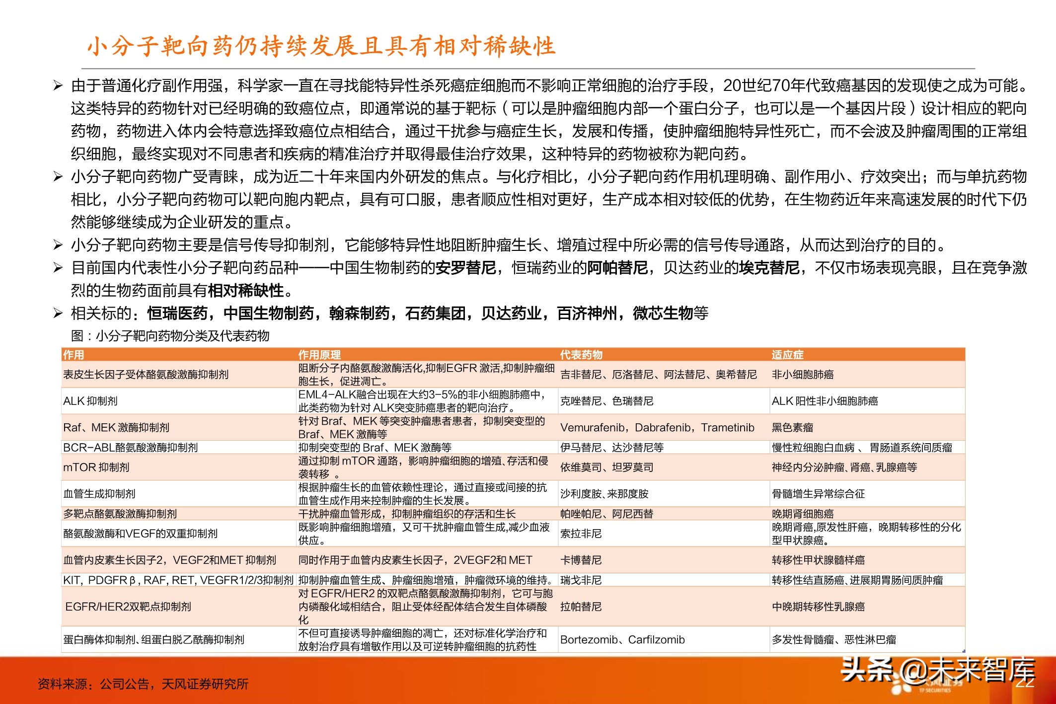 创新药行业深度报告：十年十倍赛道下的巨头与新贵