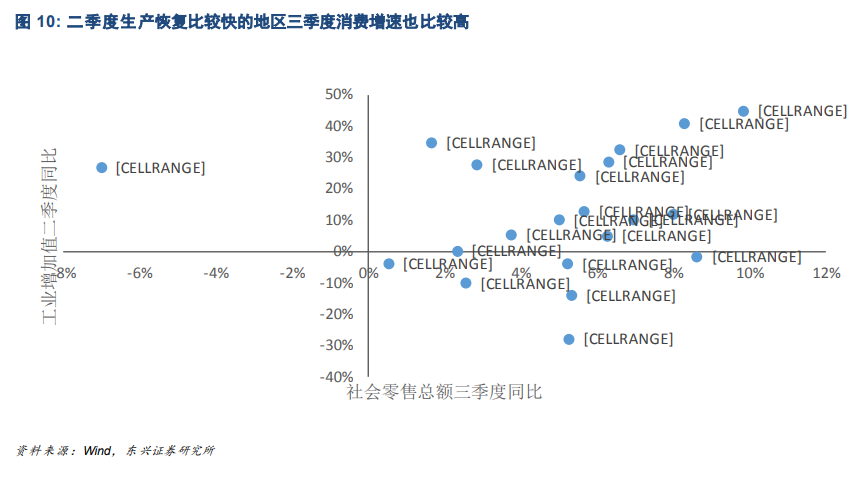 2021年三個判斷與投資策略展望：返璞歸真，重估復蘇
