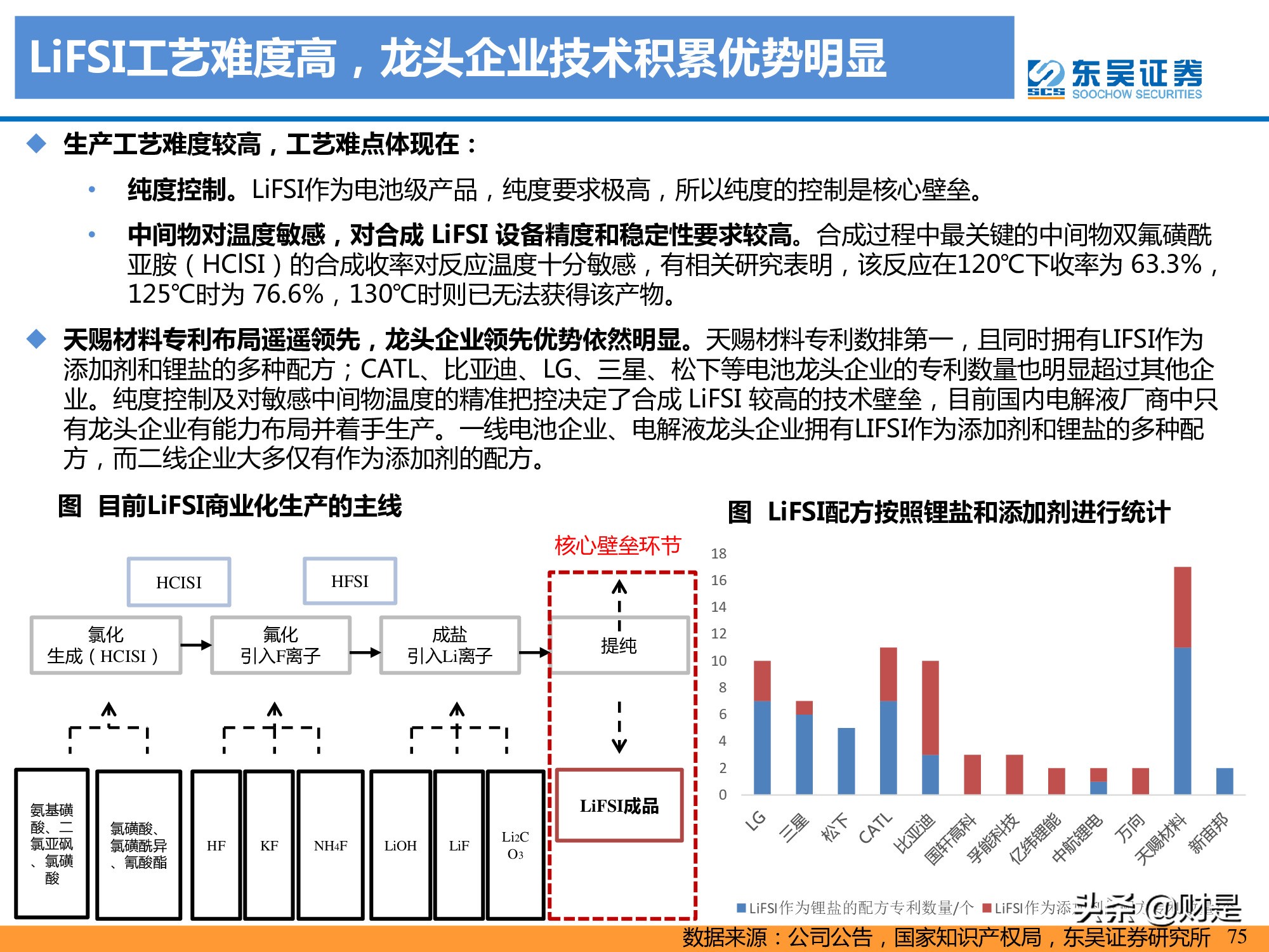 锂电池产业研究：高镍未来已来，龙头涅槃见云开