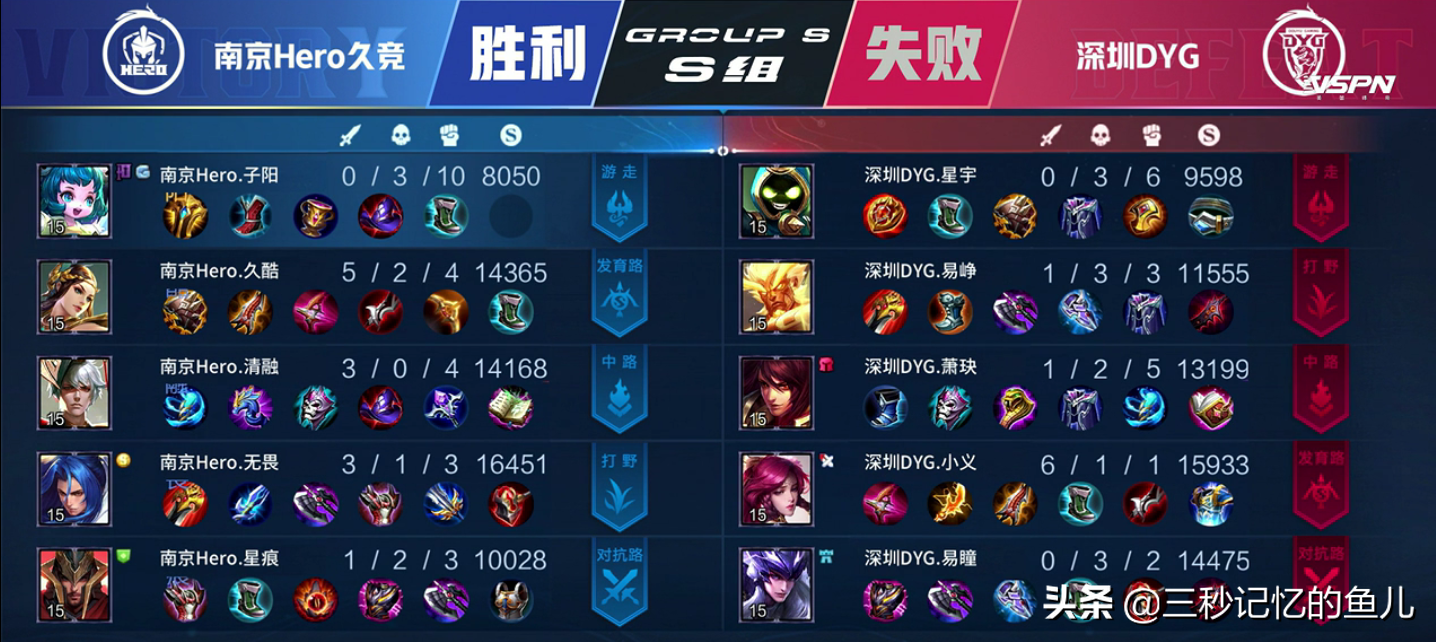 Does DYG answer bogus powerful group again? HERO is worthy of be yellow Bu military school, begin spot education actually