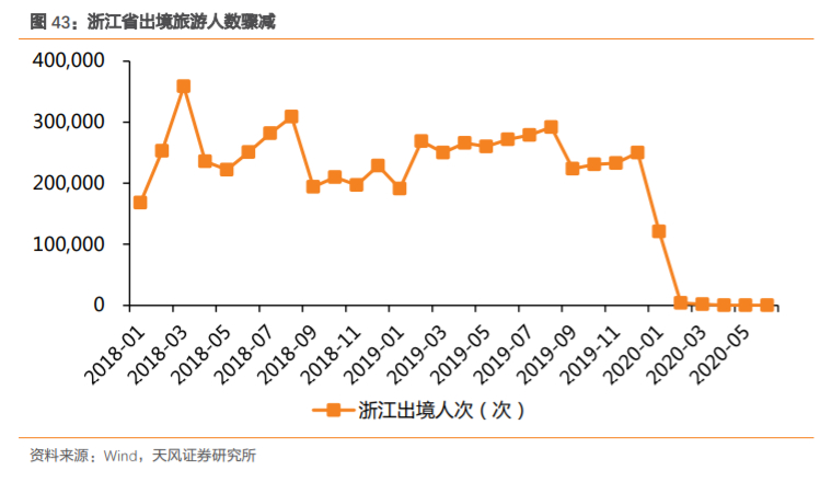 飞亚达深度解析：集“零售+品牌+产品”之合力，成就国产腕表龙头