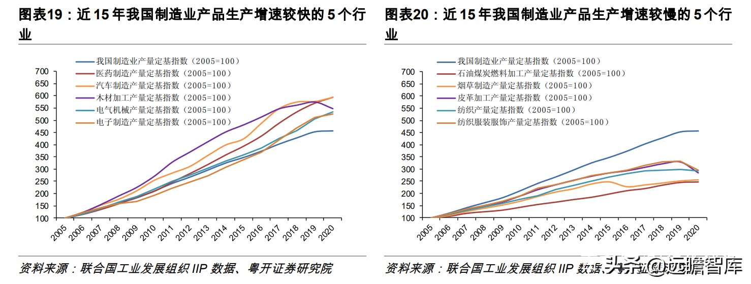 ������һ�����յڶ�������ǿ�����ҹ��ŵ����ݶӣ�������ҵ�Ϻ���