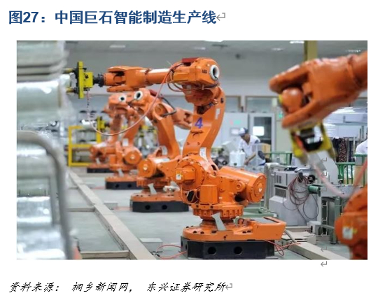 中国巨石深度解析：站在新一轮成长周期的起点上