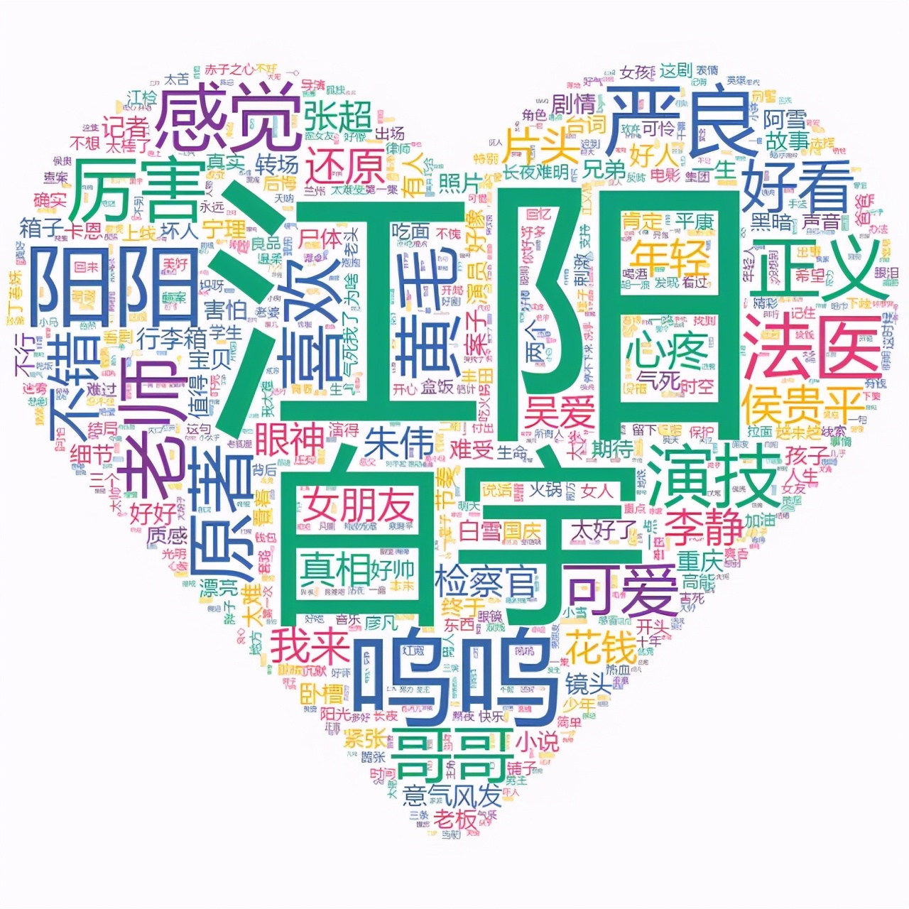 又一爆款電視劇《沉默的真相》，真的很好看嗎？網友的彈幕真相啦